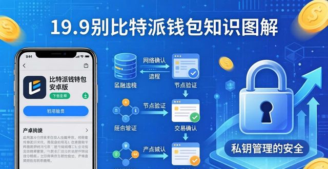 比特派钱包_如何在比特派钱包安卓版下载中寻找成长机会？_2021比特派钱包使用视频