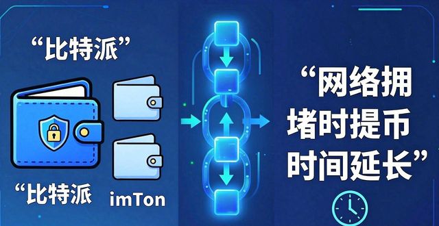 比特派钱包体系_比特派钱包与其他钱包的兼容性分析_比特派钱包是冷钱包还是热钱包