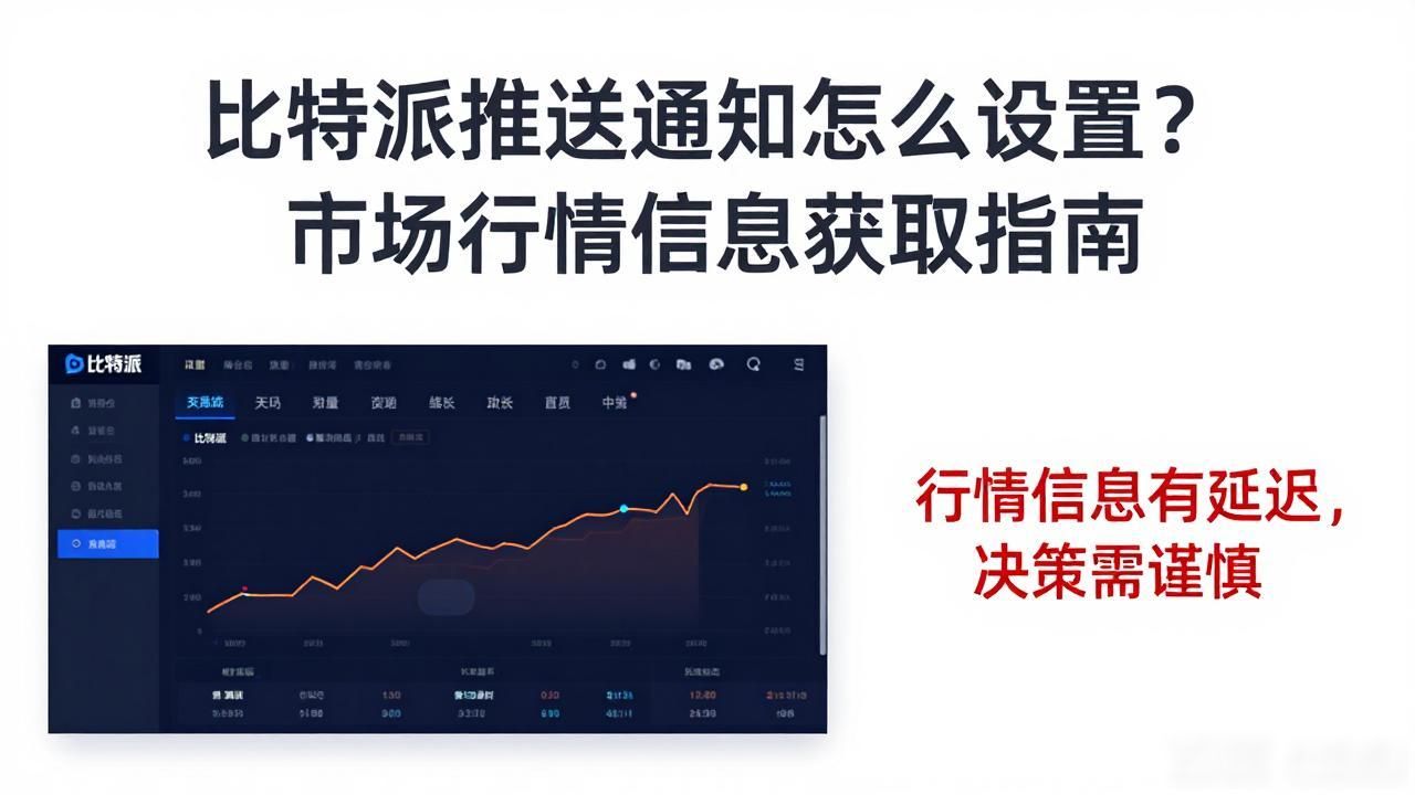 比特派钱包推送通知功能_币价波动到账提醒_比特派官网的推送通知与市场信息一览