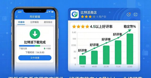 如何通过比特派官方下载评估公司业绩？_比特派官网公告_比特派是怎么样的平台