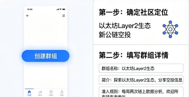 如何在比特派钱包app官方下载网址中创建用户社区？_比特钱包_比特派钱包trx