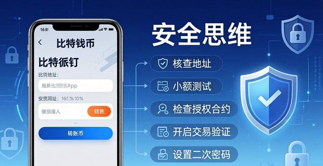 比特派钱包体系_如何在比特派钱包app官方下载中文版中创建思维_2021比特派钱包使用视频