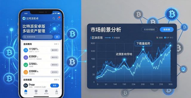 比特派下载_比特派下载链接_比特派安卓版下载的使用体验与市场分析