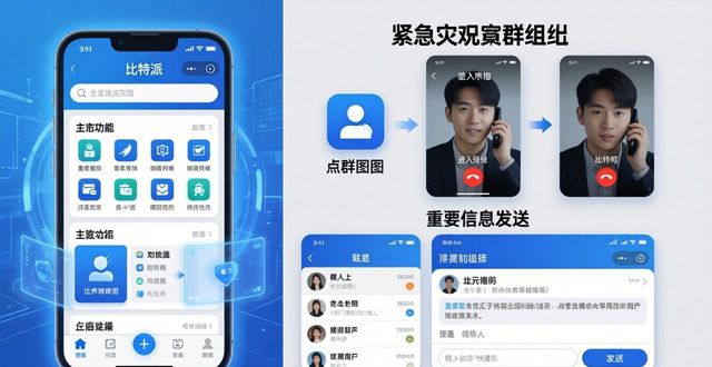 如何通过比特派官方下载最新版进行有效沟通?_比特派是怎么样的平台_比特派是什么东西