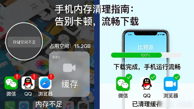 比特派百科_如何在比特派Bitpie正式版下载中提高响应能力_比特派官方网址