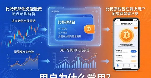 比特派钱包是开源的吗_比特派钱包是冷钱包还是热钱包_比特派Bitpie钱包app的用户行为与市场设计