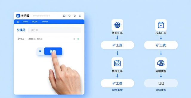 比特派币币兑换_比特派钱包币币兑换_如何通过比特派官网下载app进行数字货币的兑换？