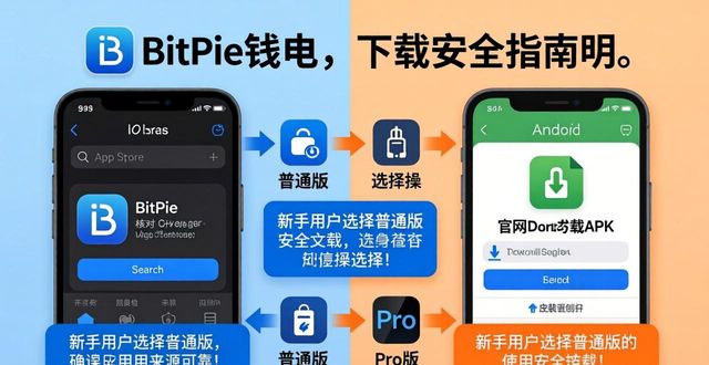 钱包官方网站_如何选择合适的版本在bitpie官网上下载正版钱包？_钱包app官网下载