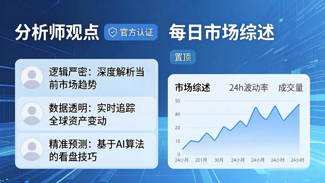 Bitpie官网数据中心研报板块_如何在Bitpie官网中获取最新的技术分析_Bitpie官网技术分析