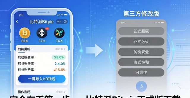 比特派是什么东西_比特力是什么意思_比特派Bitpie正式版下载的重要性与影响力