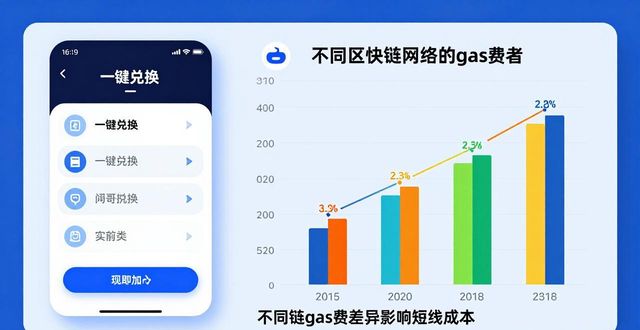 比特派钱包最新版本下载官方_比特派钱包是哪里的公司_如何在比特派官网下载后，快速了解比特派钱包的各项功能与操作，以便于投资决策？