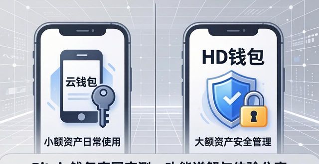 qq炫舞体验服官网_米奇钱包官网_Bitpie钱包官网的功能与使用体验评测