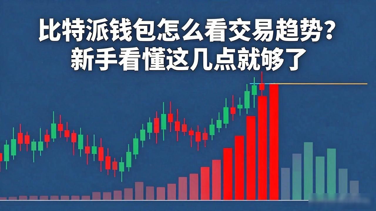 如何在比特派钱包app中文版中理解交易趋势_加密货币新手交易趋势判断技巧_比特派钱包中文版K线图使用方法