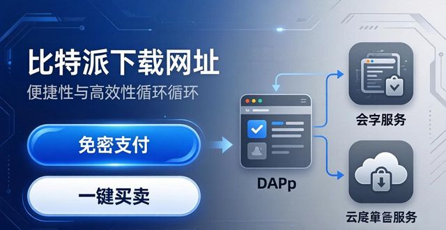 比特派百科_比特派官方网址_比特派下载网址的功能与市场前景