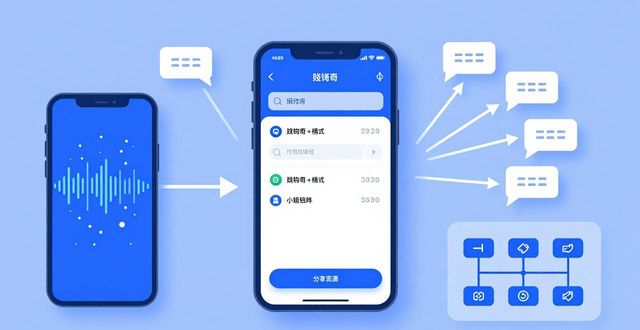 bitpie比特派钱包_比特派钱包app官方下载中文版的使用指南与步骤_bitpie钱包教程