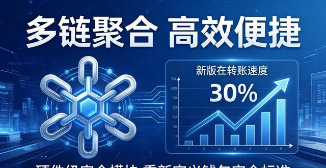 比特派官方下载最新版的行业影响与市场反馈_比特派官方下载网_比特派官方网址