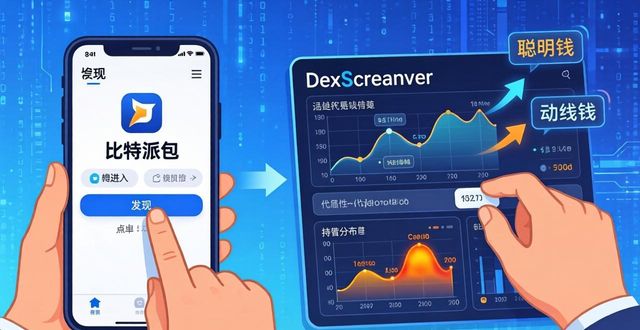 比特派钱包体系_比特派钱包下载地址_如何通过比特派钱包下载整合市场信息？