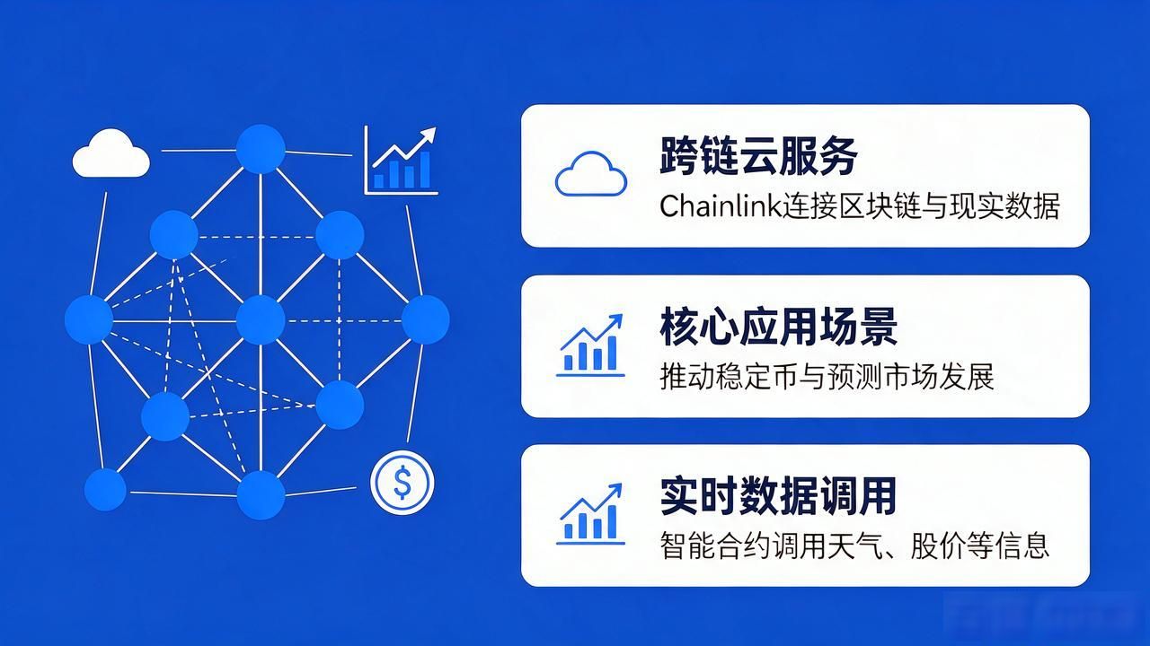 云计算数字货币_云存储代币应用_云计算有关的数字货币