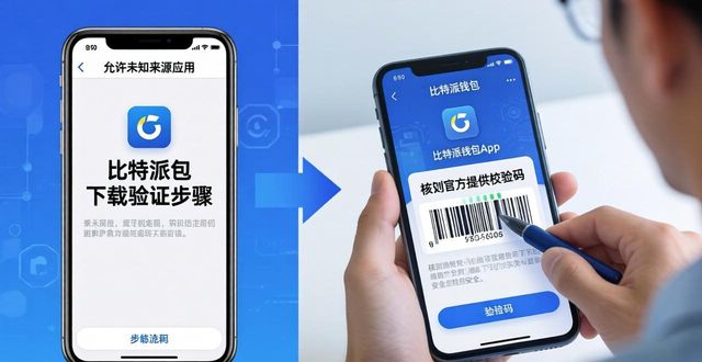 比特派钱包下载地址_如何从bitpie比特派钱包安卓官网安全下载最新版本？_比特钱包下载