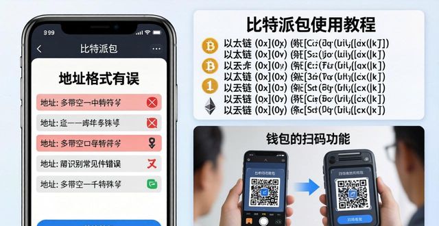 比特派钱包被盗能查出来么_bitpie比特派钱包_比特派钱包下载的用户支持与问题排查