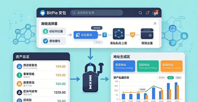 解析 BitPie 安卓版的多链支持特性_解析 BitPie 安卓版的多链支持特性_解析 BitPie 安卓版的多链支持特性