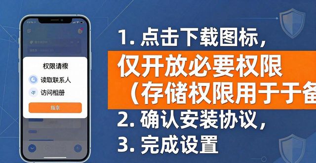 比特派钱包是匿名的吗_比特派最新钱包app下载的数据共享与隐私_比特派钱包安全性