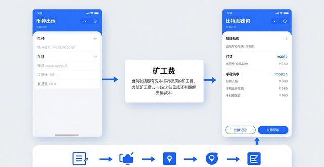 如何通过比特派官方下载参与市场交易?_比特派是怎么样的平台_比特派交易所可靠吗