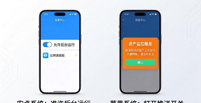 比特派钱包体系_bitpie比特派钱包_如何在比特派最新钱包app下载中获得监控指标