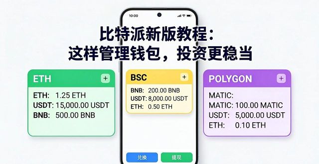 比特派钱包体系_如何通过比特派钱包最新版本优化你的投资组合?_bitpie比特派钱包